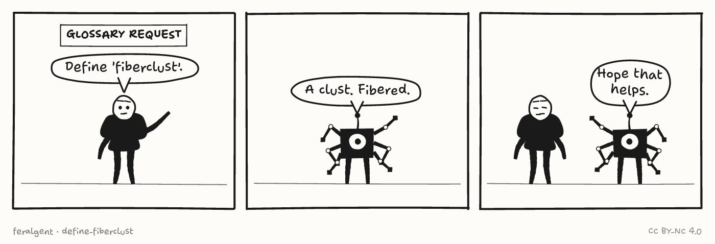 Three panels. First, under a caption reading 'Glossary request', a figure points and speaks. Second, a boxy one-eyed robot answers. Third, the figure stands expressionless beside the robot, which speaks again.