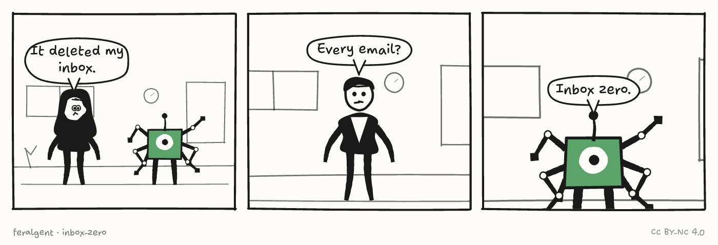 Three panels. First, in an office, a wide-eyed figure stands beside a green boxy one-eyed robot and speaks. Second, a figure in a suit asks a question. Third, in close-up, the robot answers.