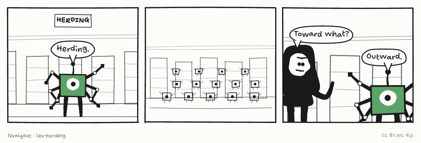 Three panels. First, under a caption reading 'Herding', a boxy one-eyed robot with many jointed arms speaks. Second, fourteen small robots stand in rows. Third, a figure in a dark top shrugs beside the robot and both speak.