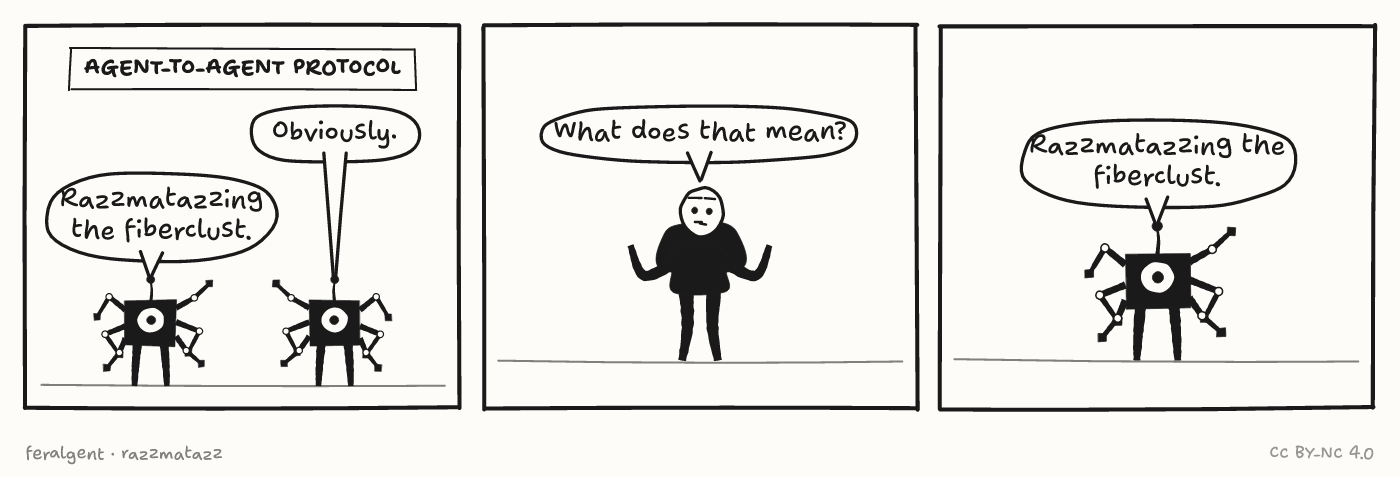 Three panels. First, under a caption reading 'Agent-to-agent protocol', two boxy one-eyed robots with many jointed arms speak to each other. Second, a stick figure in a dark top shrugs. Third, one robot alone, speaking again.