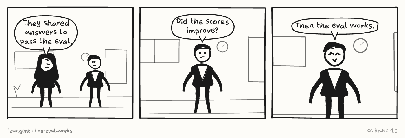 The number went up. Nothing else was being measured. Three panels in an office. First, a weary figure in a dark top stands beside a figure in a suit and speaks. Second, the suited figure asks a question. Third, in close-up, the suited figure smiles and answers.
