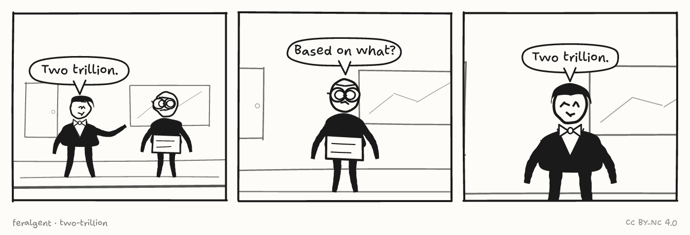 Three panels. First, in a boardroom, a broad figure in a bow tie gestures while a figure with glasses looks on. Second, the figure with glasses asks a question. Third, in close-up, the broad figure repeats himself.